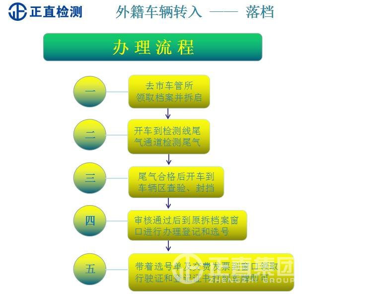 银河集团(galaxy)有限公司-官方网站